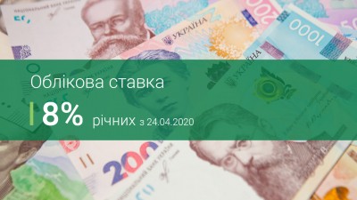 ОБЛІКОВА СТАВКА НБУ – 8 % 