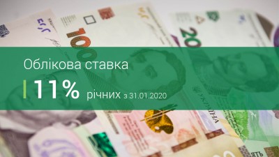 ОБЛІКОВА СТАВКА НБУ – 11%